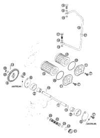 Lubricating System