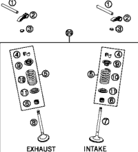 Valve Drive