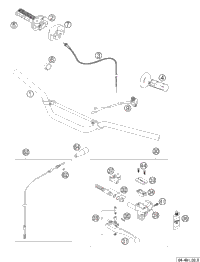 Handlebar , Controls