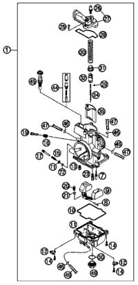 Carburetor