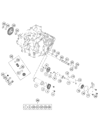 Lubricating System