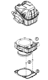 Cylinder