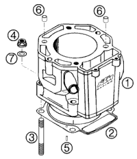Cylinder