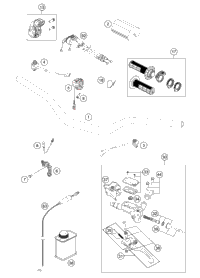 Handlebar, Controls