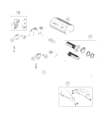 Handlebar, Controls