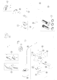 Handlebar, Controls