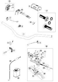 Handlebar, Controls