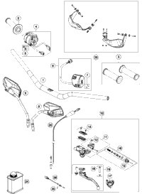 Handlebar, Controls