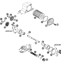 Lubricating System