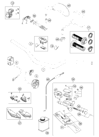 Handlebar, Controls