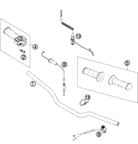Handlebar, Controls