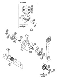 Crankshaft, Piston