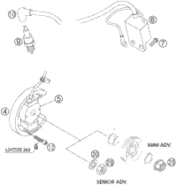 Ignition System