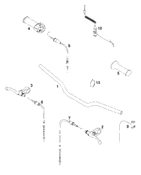 Handlebar, Controls