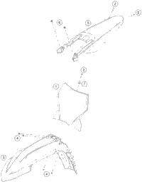 Mask, Fenders