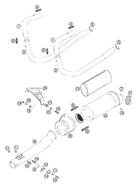 Pipes, Silencer