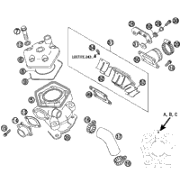 Cylinder, Cylinder Haed