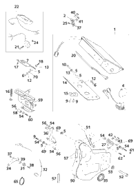 Controls, Build On Items