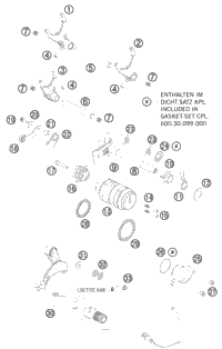 Shifting Mechanism