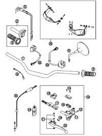 Handlebar, Controls