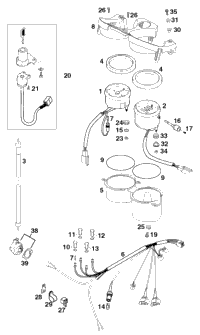 Speedometer, Tachometer