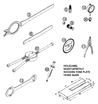 Special Tools