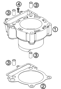 Cylinder