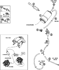 Evaporative Canister