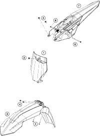 Mask, Fenders
