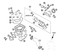 Cylinder, Cylinderhead