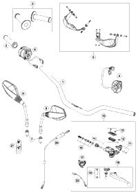 Handlebar, Controls