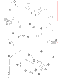 Handlebar, Controls