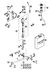 Rear Brake Control