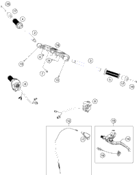 Handlebar, Controls