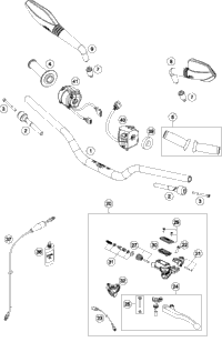 Handlebar, Controls