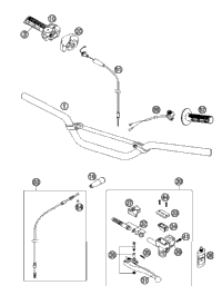 Handlebar, Controls