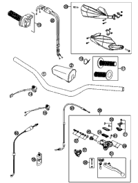 Handlebar, Controls