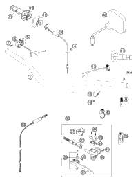 Handlebar, Controls