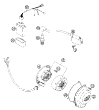 Ignition System