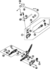 Rear Brake Control