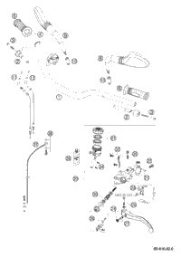 Handlebar, Controls