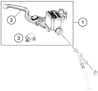 Front Brake Control