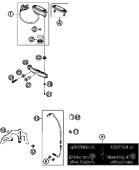 Instruments / Lock System