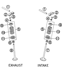 Valve Drive