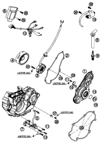 Ignition System