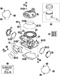 Cylinder, Cylinder Head