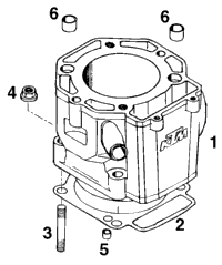 Cylinder