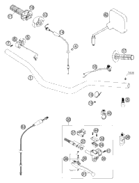 Handlebar & Controls