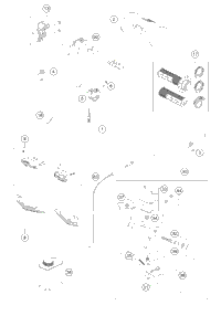 Handlebar, Controls