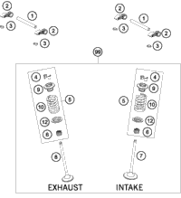 Valve Drive